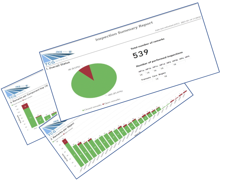 Grafiskt interface av verktyget InsPro